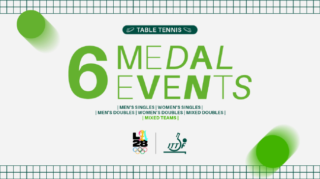 洛杉矶奥运会新增乒乓球搀杂团体神志